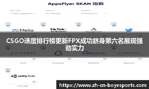 CSGO速度排行榜更新FPX成功跻身第六名展现强劲实力