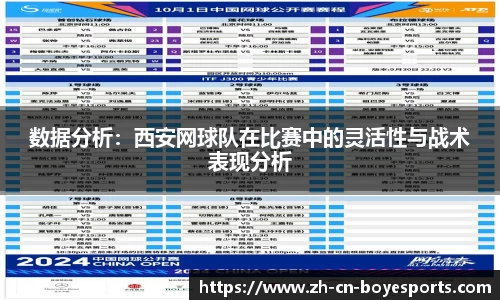 数据分析：西安网球队在比赛中的灵活性与战术表现分析