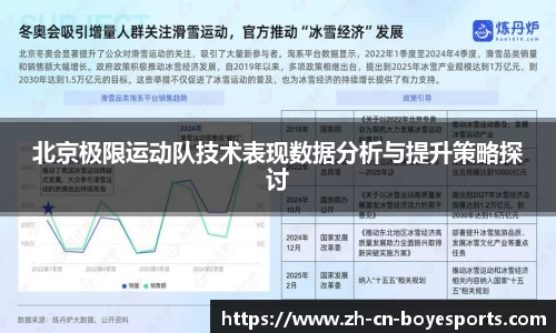北京极限运动队技术表现数据分析与提升策略探讨