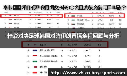 精彩对决足球韩国对阵伊朗直播全程回顾与分析